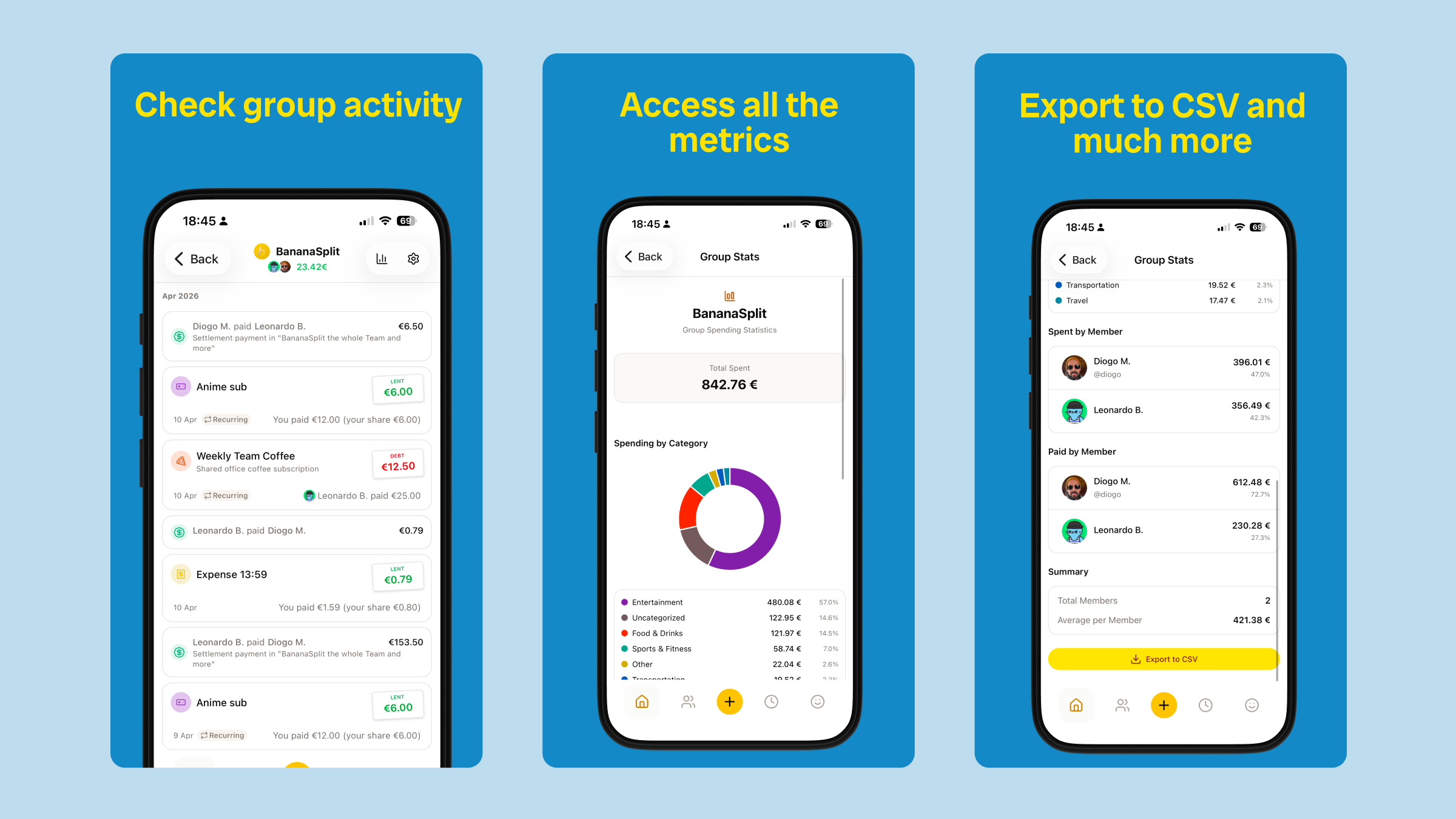 Check group activity, metrics, member spending, and export group data to CSV in BananaSplit